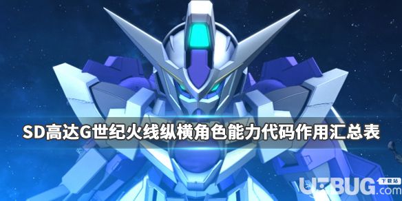 《SD高達G世紀火線縱橫》游戲中角色能力代碼都有什么作用