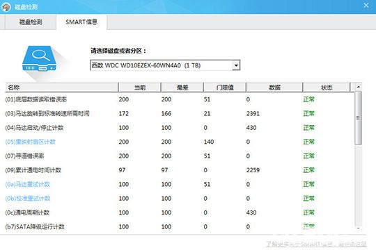 怎么使用魯大師檢測硬盤通電時間情況