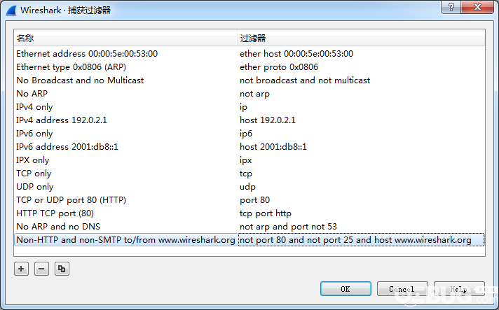 Wireshark嗅探工具怎么設(shè)置捕獲過濾規(guī)則
