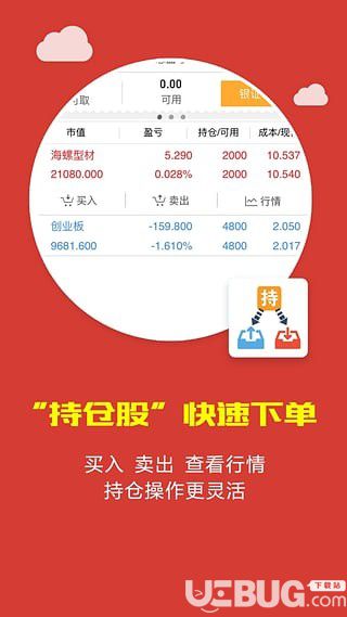 財(cái)通證券app下載