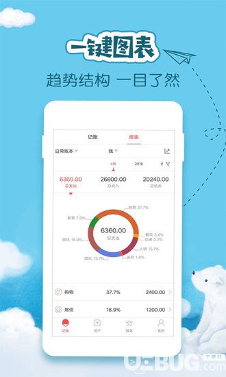 懶人記賬app下載