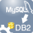 MysqlToDB2(Mysql數(shù)據(jù)庫轉(zhuǎn)DB2工具)v2.7免費(fèi)版