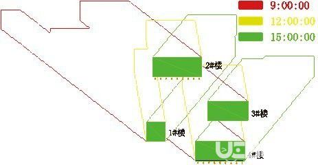 鴻業(yè)日照分析軟件(HYSUN)v7.1免費(fèi)版【12】