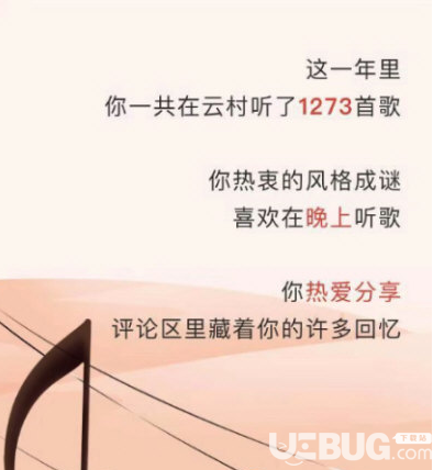 2019年網(wǎng)易云年度聽歌報(bào)告什么時(shí)候上線