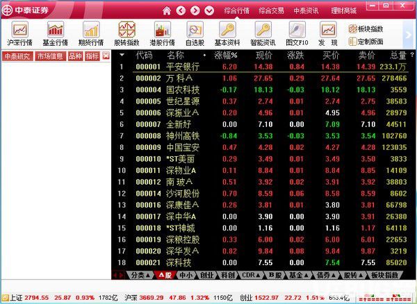 中泰證券融易匯v2.21免費(fèi)版【2】