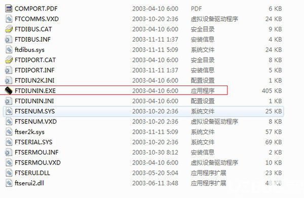 聯(lián)刀USB轉(zhuǎn)串口驅(qū)動v1.0免費版【4】