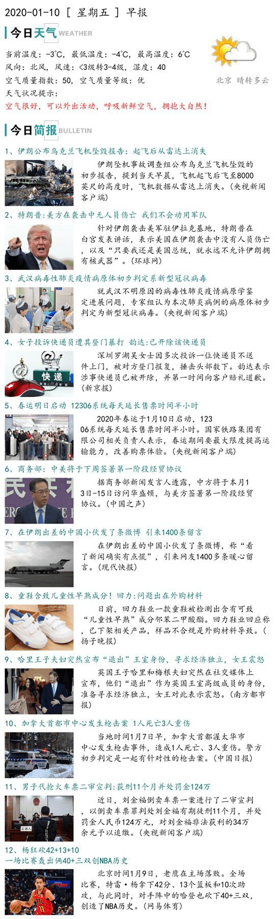 DailyPaper(開源日報生成器)