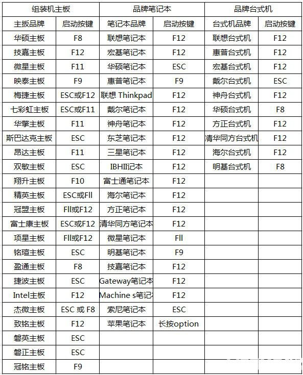 LeoMoon CPU-V(cpu虛擬化檢測工具)v2.04中文綠色版【3】