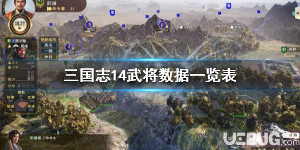 《三國志14》游戲中哪個(gè)武將比較厲害