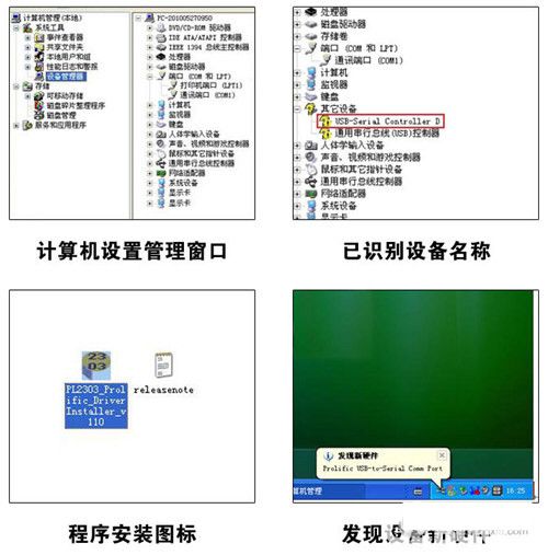 UNITEK USB轉(zhuǎn)串口驅(qū)動(dòng)下載