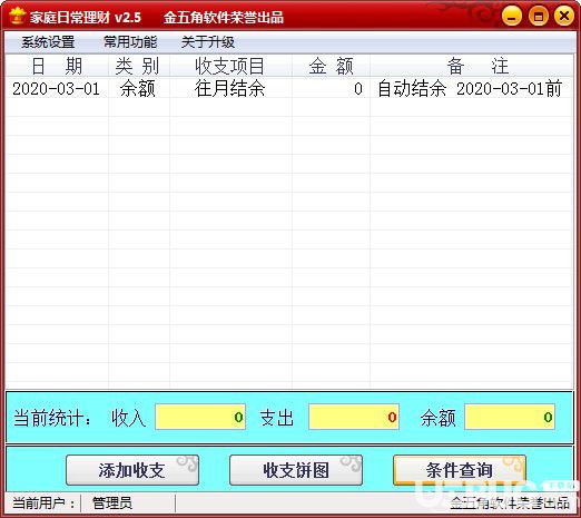 家庭日常理財(cái)