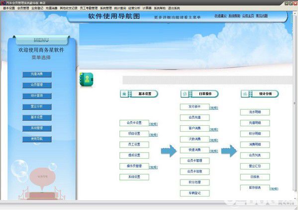 商務星汽車會員管理系統