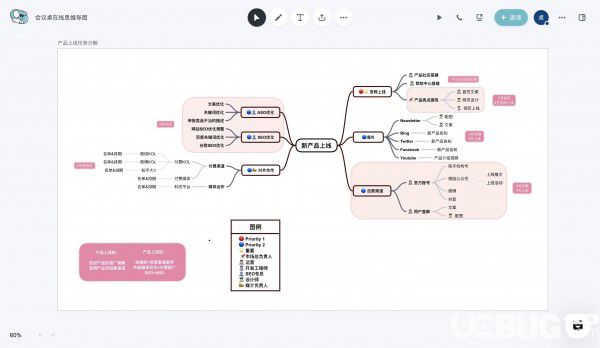 會(huì)議桌(團(tuán)隊(duì)協(xié)作工具)v1.0.5免費(fèi)版【13】