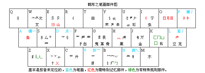 小鶴雙拼下載