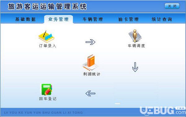 宏達旅游客運運輸管理系統(tǒng)