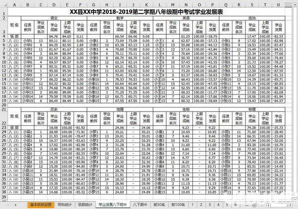 學(xué)生成績統(tǒng)計v4.0免費版【2】