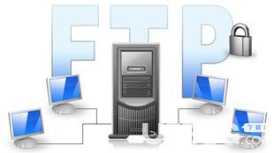FTP Manager Lite(FTP工具)v2.37免費版【2】