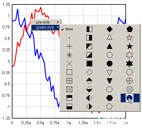 DPlot Jr(圖形處理軟件)v2.3.5.3免費(fèi)版【2】