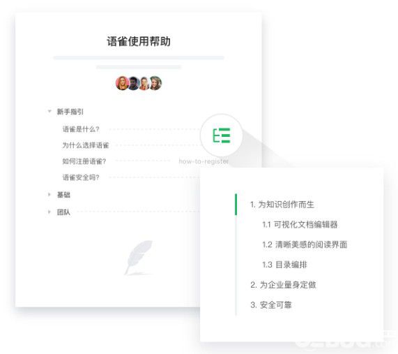 語雀(云端知識庫軟件)v0.2.20免費版【5】