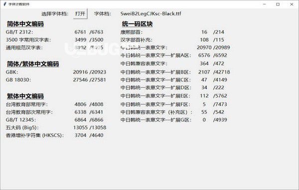 字體計(jì)數(shù)軟件v0.04免費(fèi)版【2】