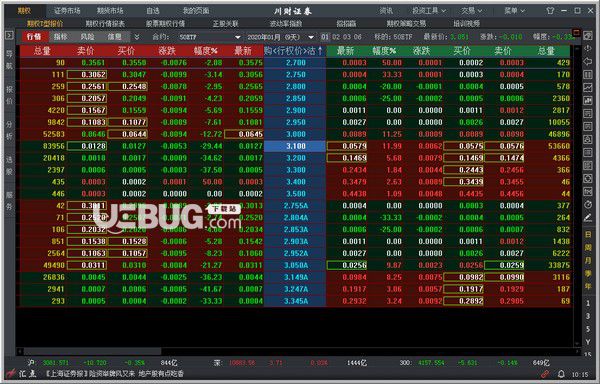 川財證券股票期權交易系統(tǒng)v5.3.1.2免費版【2】