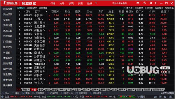 紅塔證券智越財富v8.02免費(fèi)版【2】