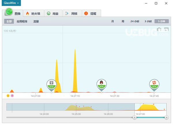 glasswire elite(防火墻與網(wǎng)絡(luò)監(jiān)視器)v2.2.268.0免費版【3】
