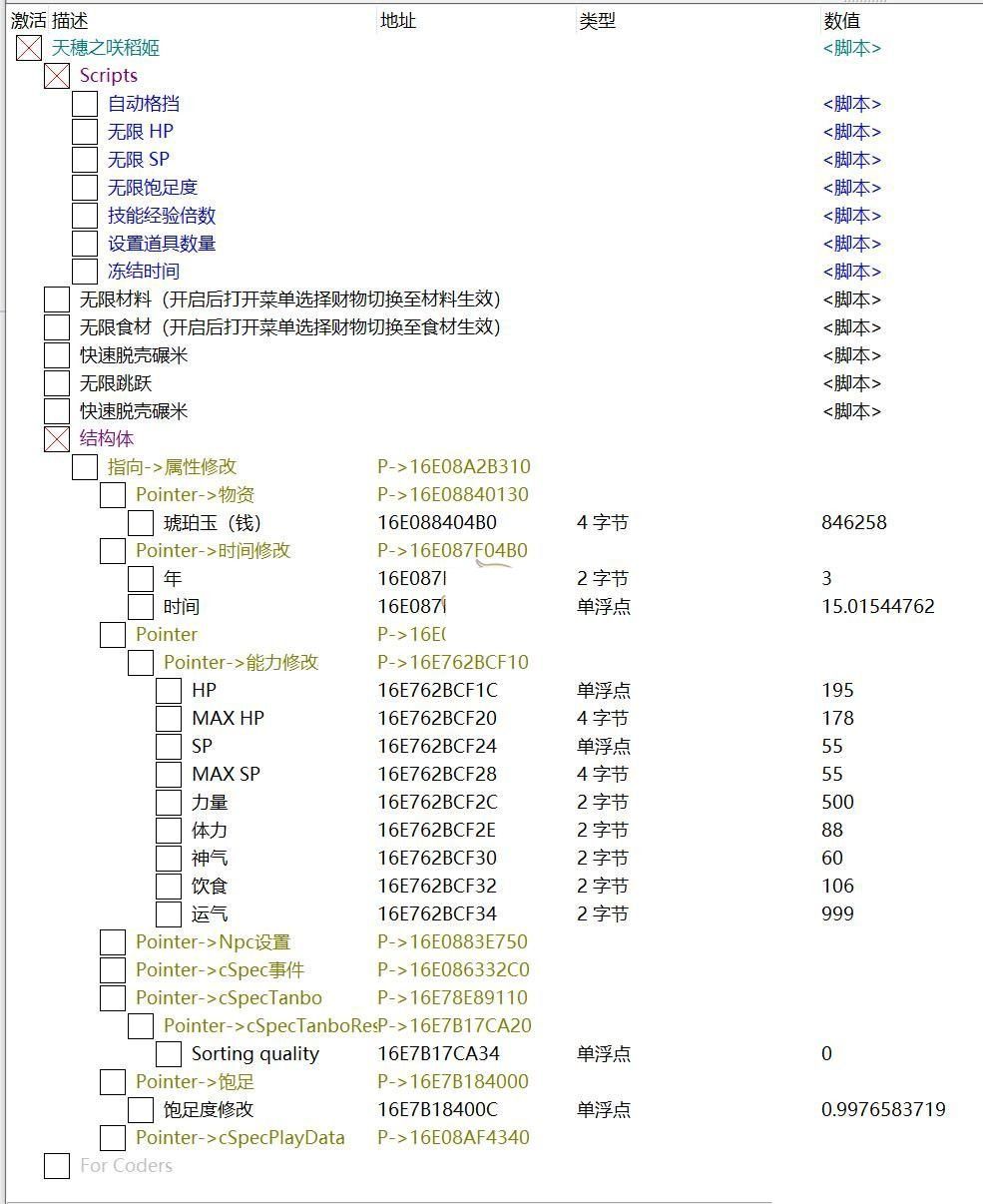 天穗之咲稻姬CE修改器下載