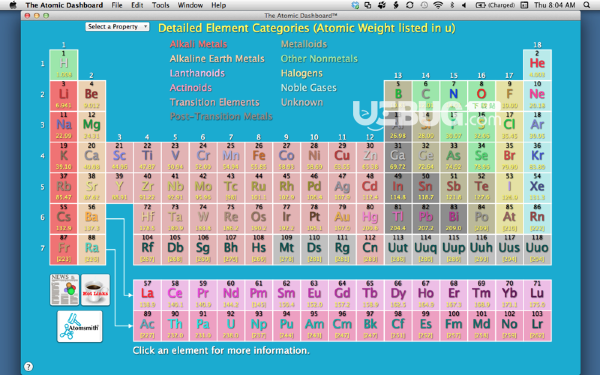 The Atomic Dashboard v2.0.3 Mac免費版【3】