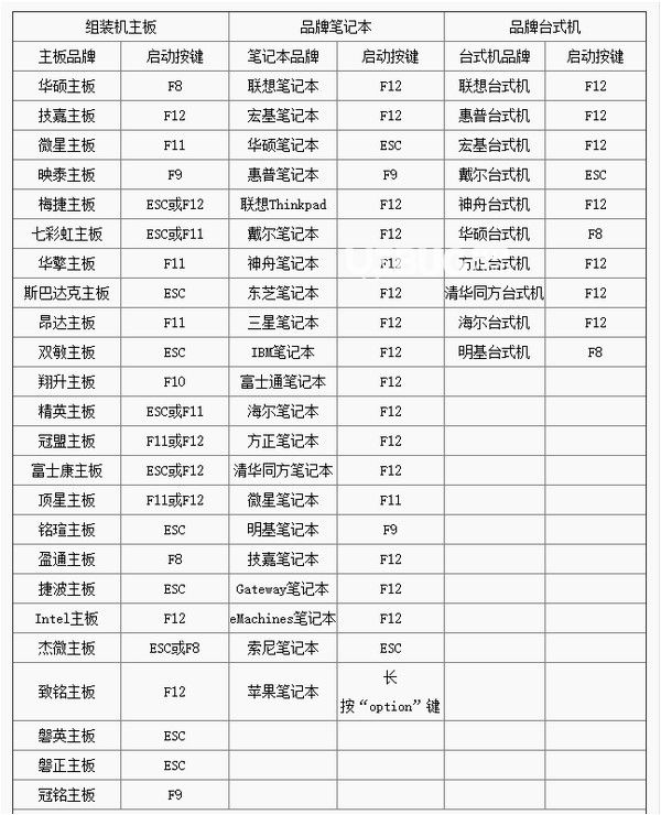 紅手指模擬器v1.2.7免費(fèi)版【4】