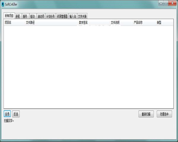 SoftCnKiller