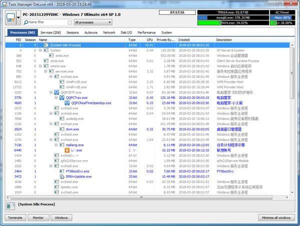 Task Manager DeLuxe(高級(jí)多功能任務(wù)管理器)