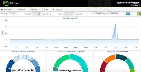 Netdeep Secure Firewall(開源防火墻)v3.5.3355免費版【2】