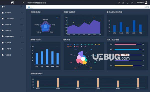 Workfine數據管理平臺
