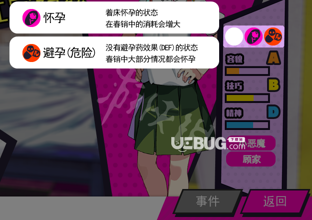 《多娜多娜一起做壞事》游戲中懷孕屬性怎么恢復