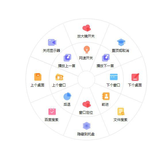 Mouse+(鼠標(biāo)增強(qiáng)工具)v1.1免費(fèi)版【2】