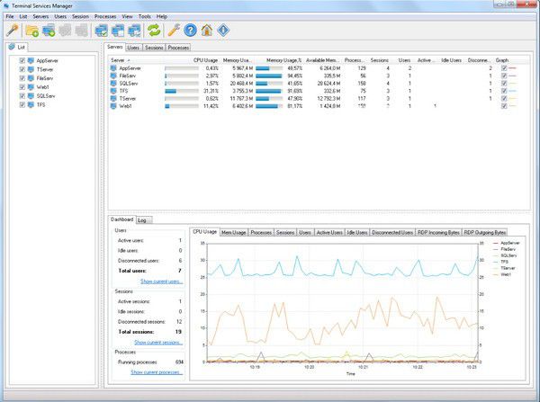 Terminal Services Manager v3.6.0.277免費(fèi)版【2】
