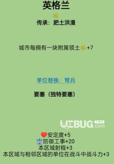 《人類Humankind》游戲中強力文明都有哪些