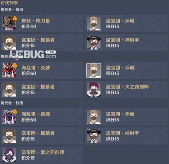 《原神手游》百人一揆活動(dòng)陣容怎么搭配最佳