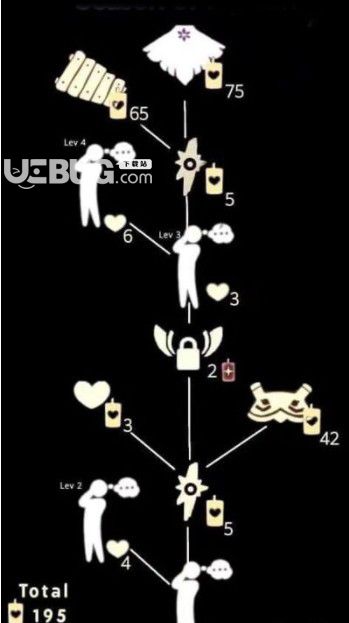 《光遇手游》9.9復(fù)刻先祖兌換圖與位置在哪