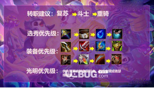 《金鏟鏟之戰(zhàn)手游》斗士復蘇陣容怎么搭配最佳
