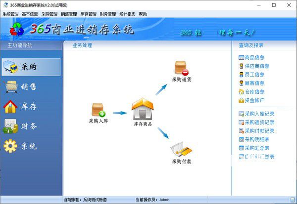 365商業(yè)進(jìn)銷(xiāo)存系統(tǒng)