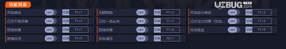 暗黑地牢2修改器+9
