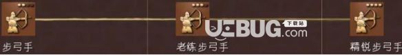 《帝國時代4》游戲中兵種怎么使用