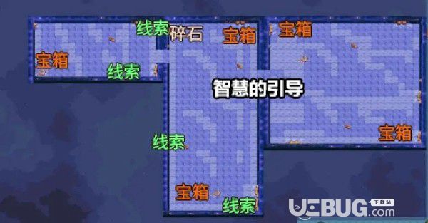 《DNF地下城與勇士》像素勇士傳說2.0智慧的引導(dǎo)攻略介紹【3】