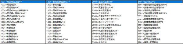 西銀POP海報(bào)大師v2.1.5.1171免費(fèi)版【6】