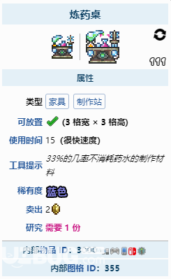 《泰拉瑞亞》游戲中藥水制作方法介紹