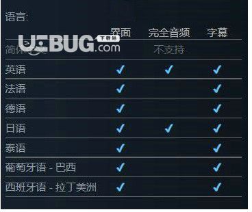 《幻塔》Steam版適用中文嗎幻塔Steam版國區(qū)能玩嗎
