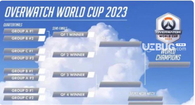 《守望先鋒》2023世界杯舉辦地點一覽【2】