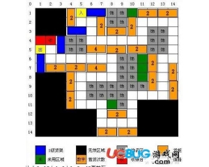 QQ超市范特西大賣(mài)場(chǎng)3口碑、4口碑非RMB擺法平面圖分享